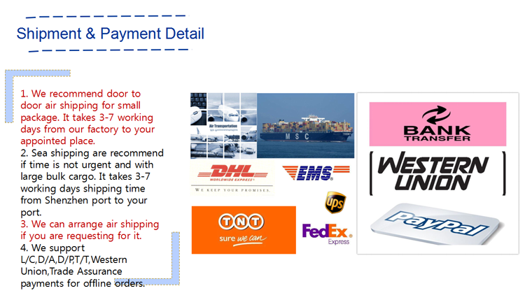 acrylic photo frame shipping ways.png